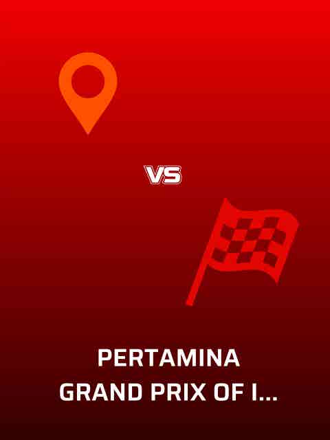 PERTAMINA GRAND PRIX OF INDONESIA 2026